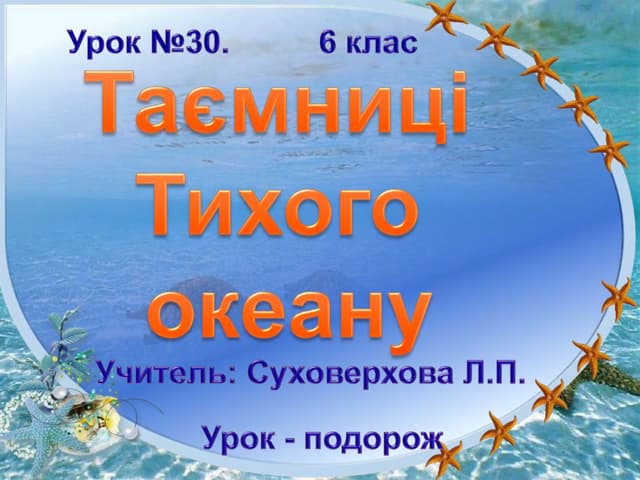 Урок-подорож Множення звичайних дробів. 6 клас