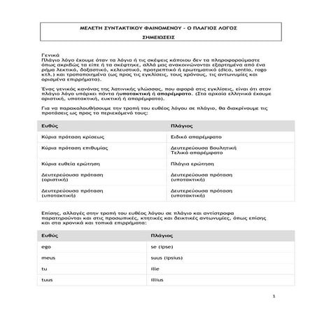 λατινικά : πλάγιος λόγος, θεωρία