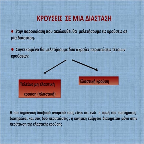 κρουσεις