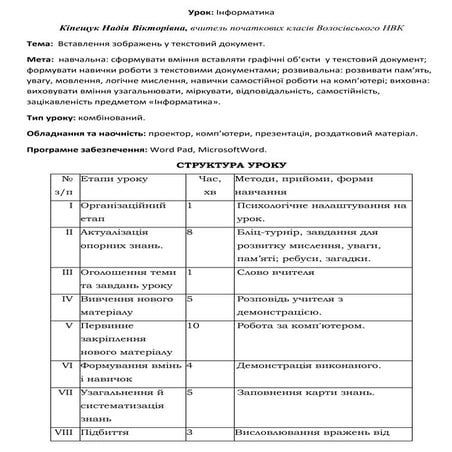 Вставлення зображень у текстовий документ. (конспект)