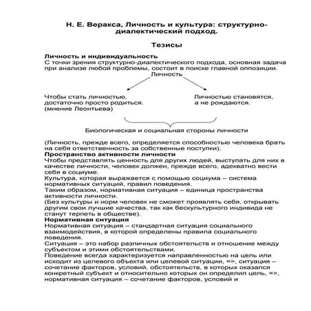 Тезисы веракса | PDF