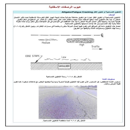 عيوب الرصفات الاسفلتية