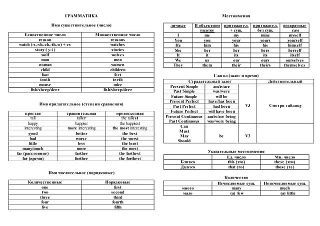 russian language books pdf free download