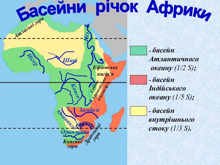 річки та озера Африки