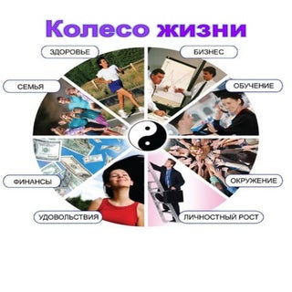 Філософія буття