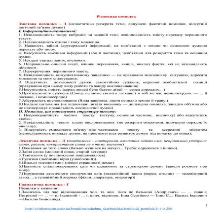 Різновиди помилок