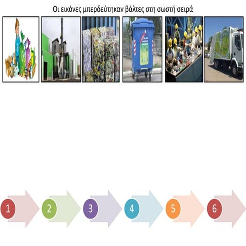 ΦΥΛΛΟ ΕΡΓΑΣΙΑΣ-ΣΤΑΔΙΑ ΑΝΑΚΥΚΛΩΣΗΣ