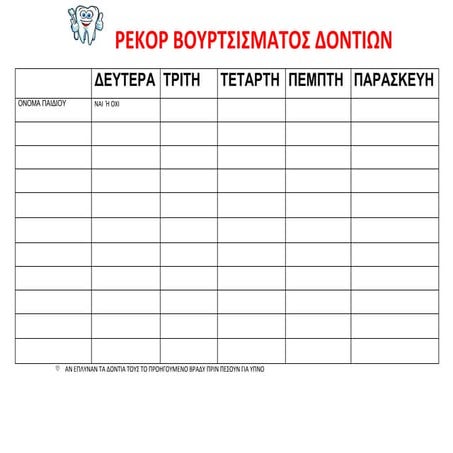 ΡΕΚΟΡ ΒΟΥΡΤΣΙΣΜΑΤΟΣ ΔΟΝΤΙΩΝ