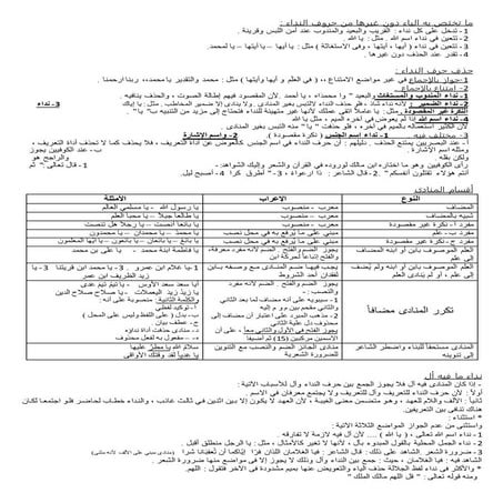 ليلة الامتحان نحو