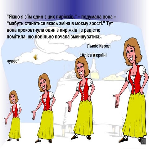 презентація подібності