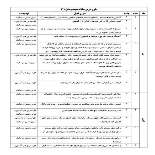 طرح درس سالانه