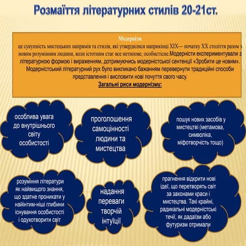 Розмаїття літературних стилів 20-21ст.