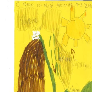 Ο κύκλος του νερού