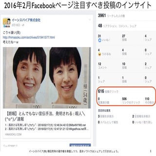 2016年2月Facebookページ投稿クリック数ランキング20