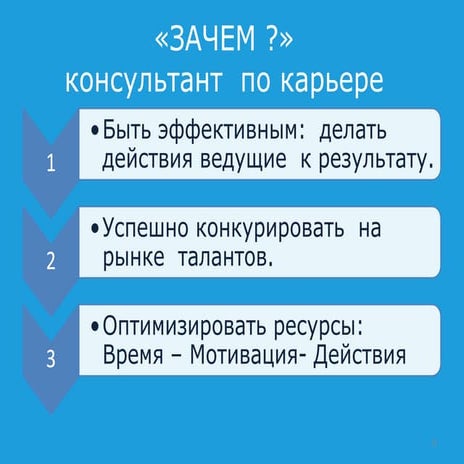 Консультант по карьере 