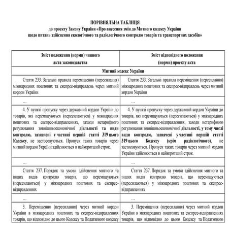 ПОРІВНЯЛЬНА ТАБЛИЦЯ