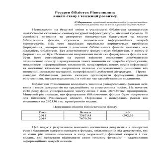 Ресурси бібліотек рівненщини