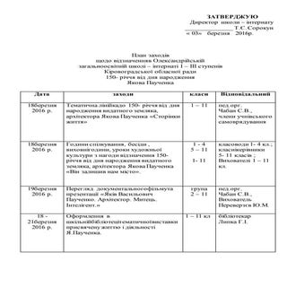 План заходів до 150-річчя Якова Пау...