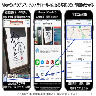 位置情報(Exif)付き写真の投稿で消えるSNSと消えないSNS
