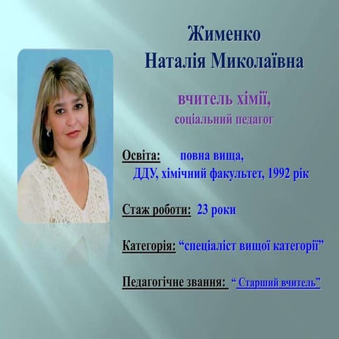 Портфоліо на атестацію Жименко Н.М.