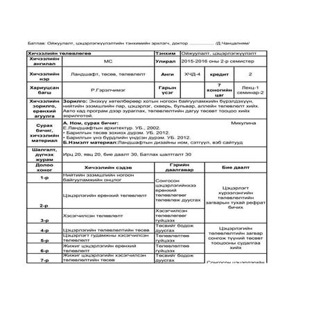 төсөв.төлөвлөлт | PDF