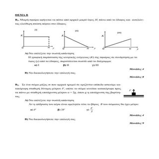 Όλα τα Θέματα Φυσικής Α΄ Λυκείου Τρ...