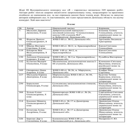 btech degree certificate | PDF