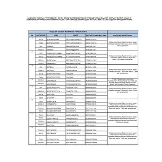 хасагдсан иргэдийн нэрсийн жагсаалт