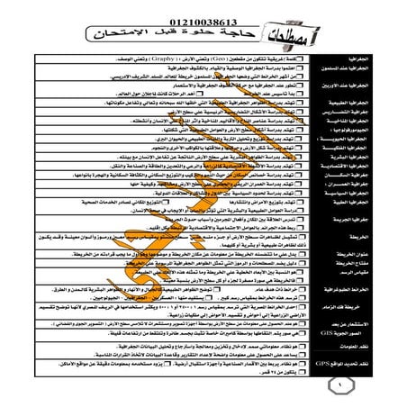 موقع ملزمتي - مراجعة ليلة الامتحان جغرافيا للصف الأول الثانوي