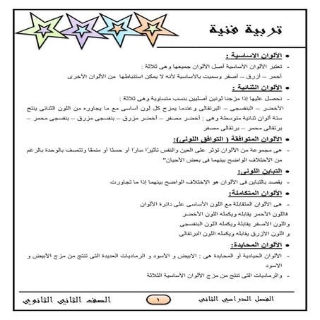 موقع ملزمتي - مراجعة ليلة الامتحان تربية فنية (رسم) للصف الثاني الثانوي الترم...