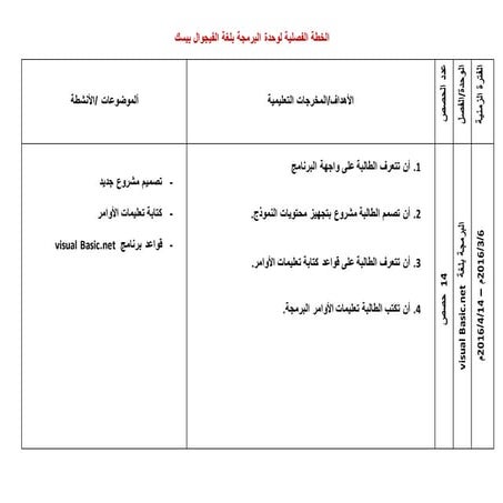 الخطة الفصلية لوحدة الفيجوال بيسك