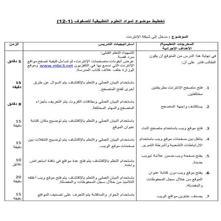 الدرس الثاني