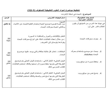 الدرس الثالث