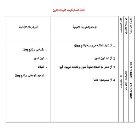 الخطة الفصلية لوحدة تطبيقات التلوين