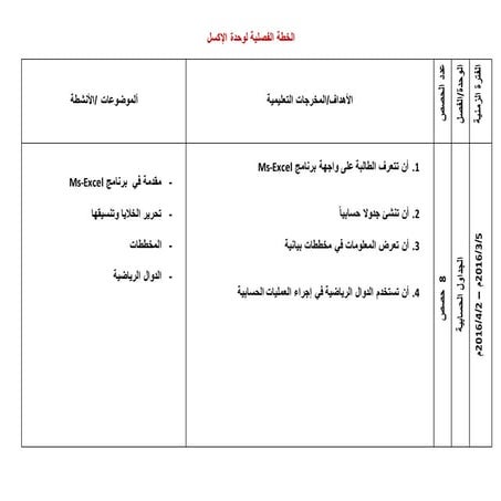 الخطة الفصلية لوحدة الإكسل
