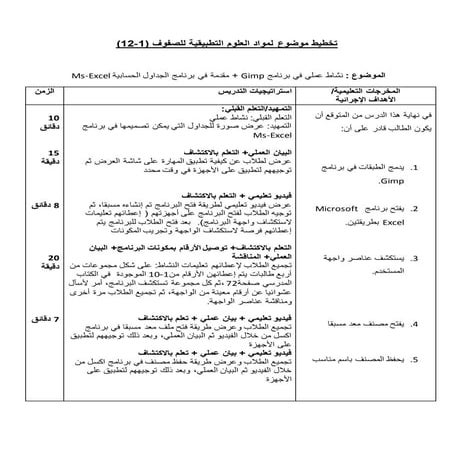 تحضير مقدمة في برنامج الجداول الحسابية