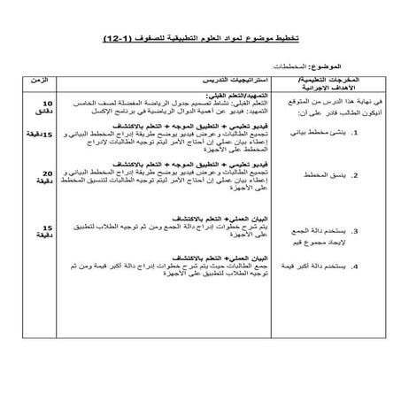 تحضير المخططات+ مقدمة إلى الدوال