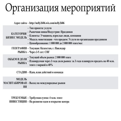 организация мероприятий