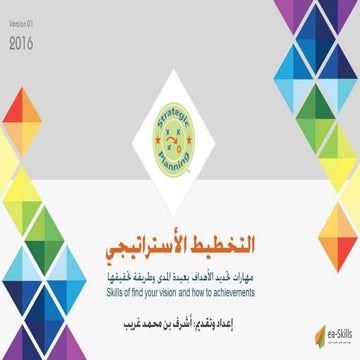 عرض التخطيط الأستراتيجي