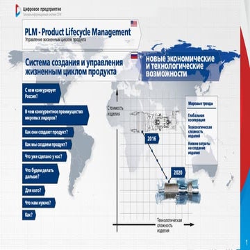 Консорциум "Цифровое предприятие". Иван Израйлев. "Система управления полным ...