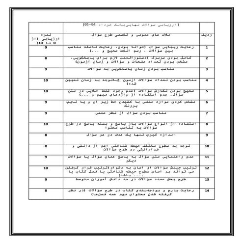 تحلیل سوالات امتحان نهایی