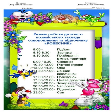 режим роботи і, іі зміни