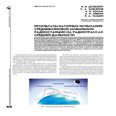 радиостанция | PDF