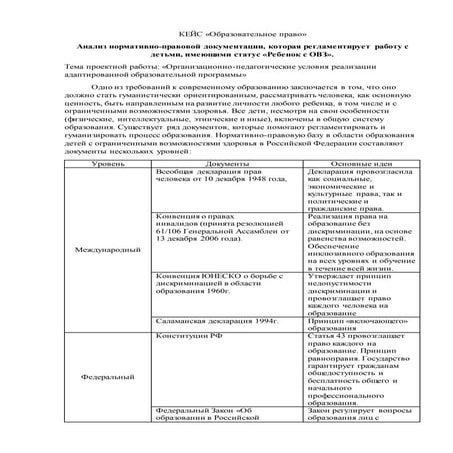 образовательное право