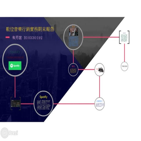數位音樂行銷實務期末報告