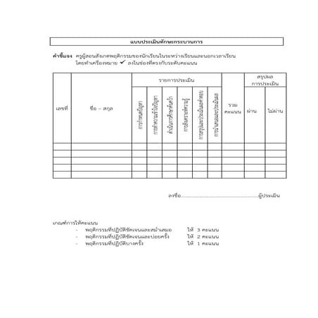 แบบประเมินทักษะกระบวนการ