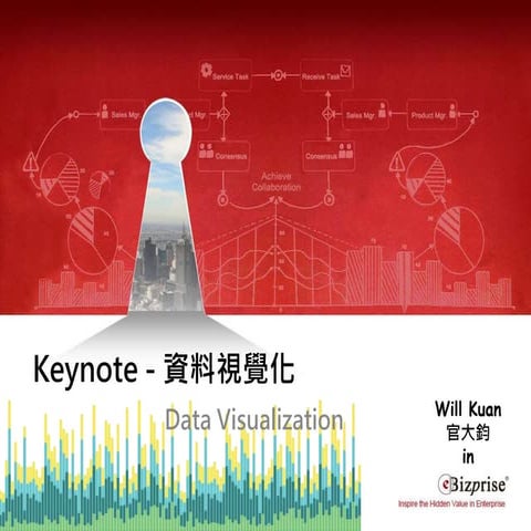 資料視覺化 / 数据可视化 Data Visualization