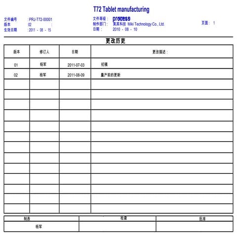 Tablet manufacturing process tablet computer manufacture line in China from M...