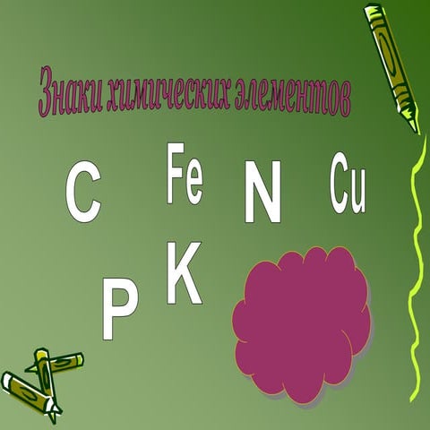 знаки химических элементов