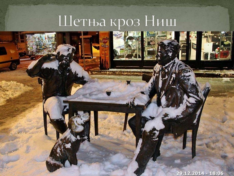 Град ниш